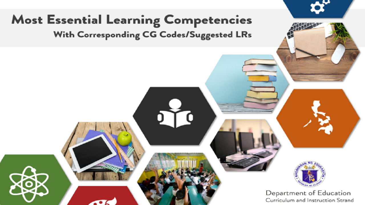 most essential learning competencies in creative writing